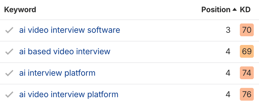 Keyword Positions-Case Study-VH