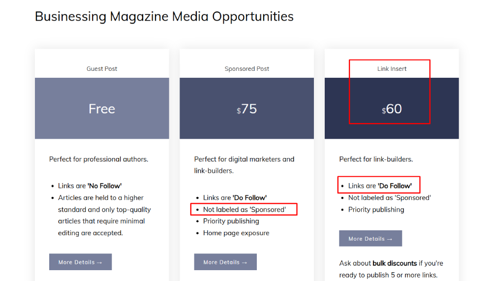 Website Selling Dofollow Links