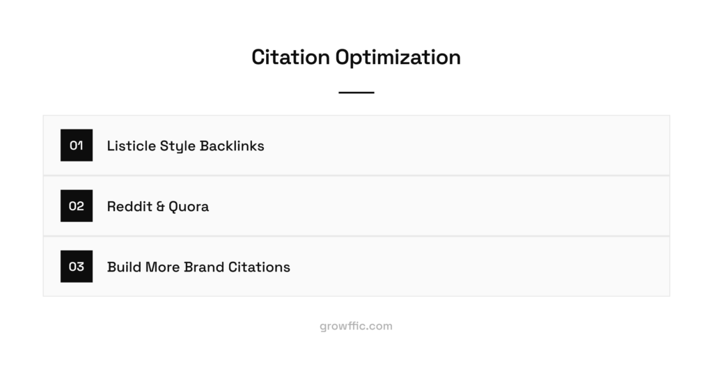 Steps to citation optimization