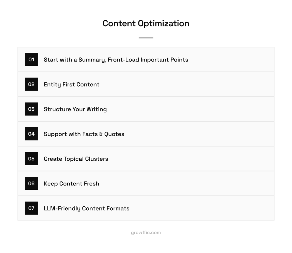Steps to content optimization